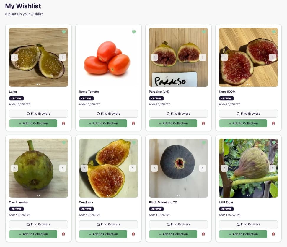 Wishlist page showing plant cards with Find Growers and Add to Collection buttons